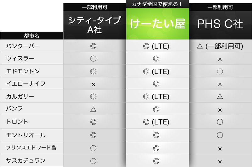 pricing-table4