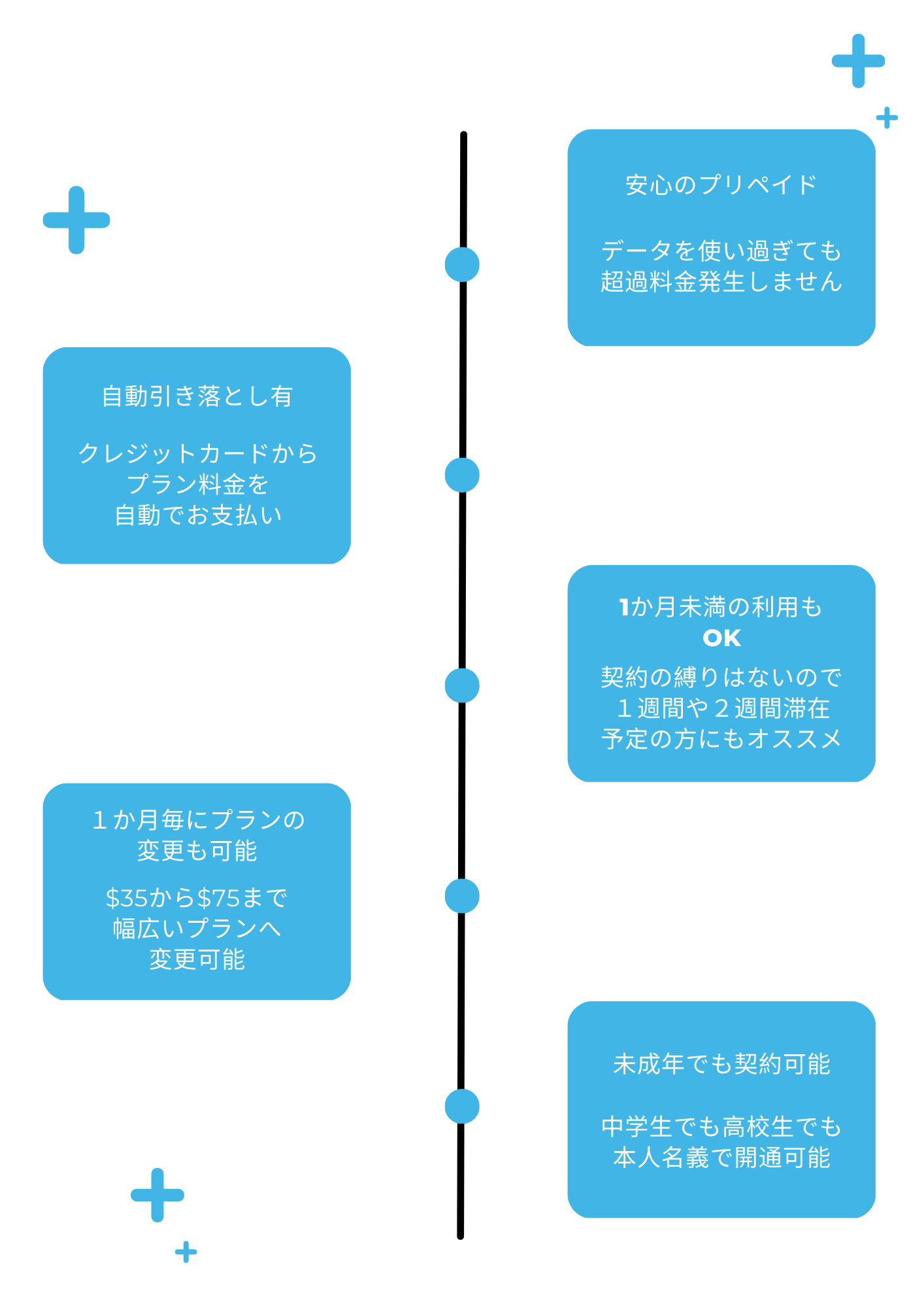 BellLucky Mobile スマホ画像