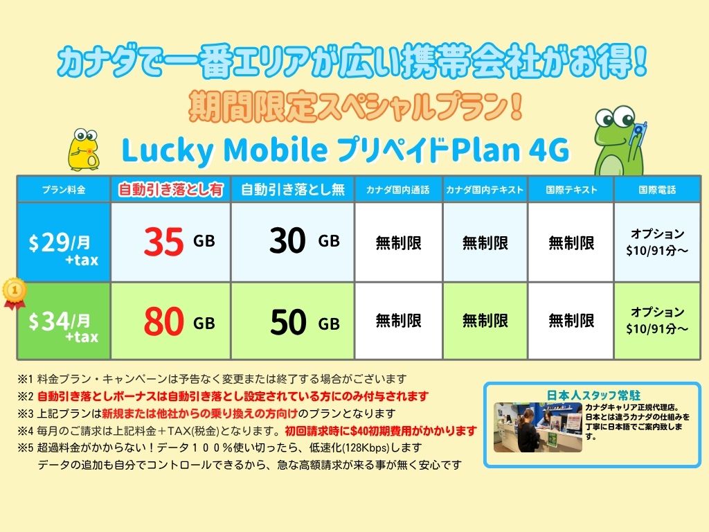 Lucky Mobile プラン一覧 - けーたい屋