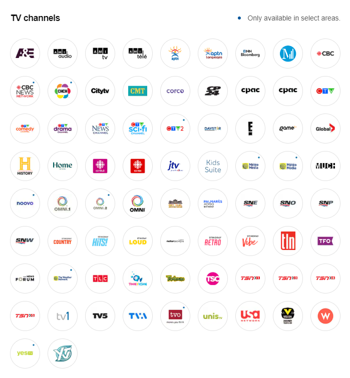 internet-tv-pc