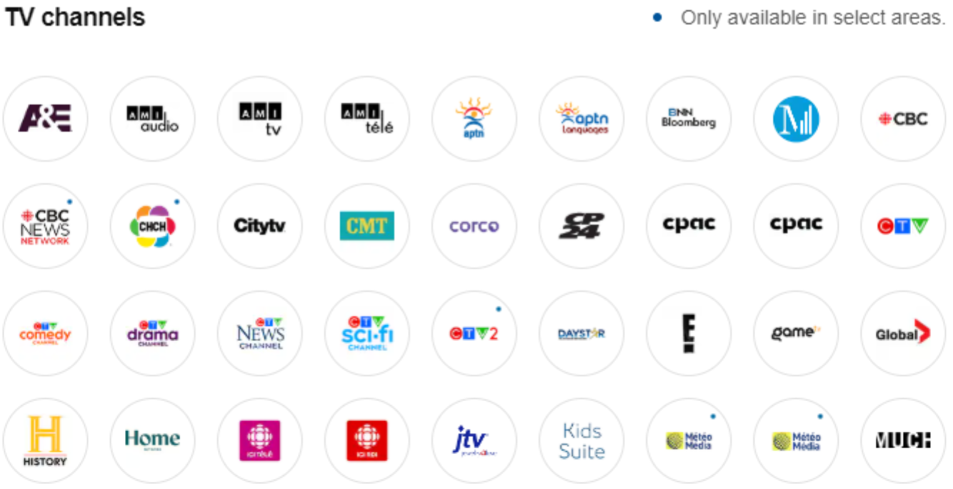 internet-tv-sp