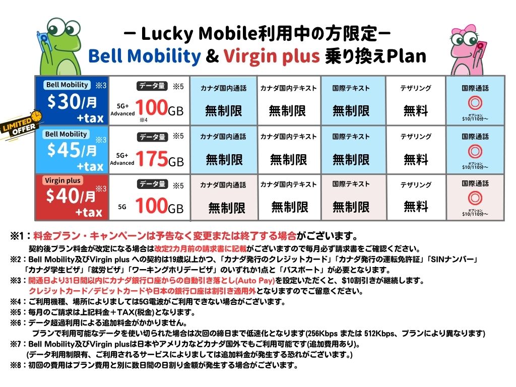 Bell Mobility Migration プラン一覧 - けーたい屋
