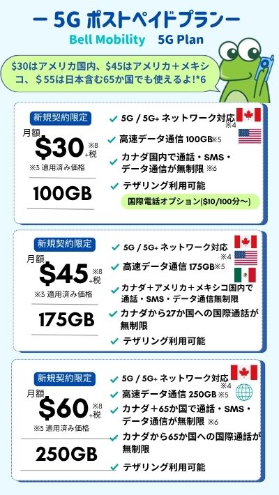 Bell Mobility プラン一覧 - けーたい屋