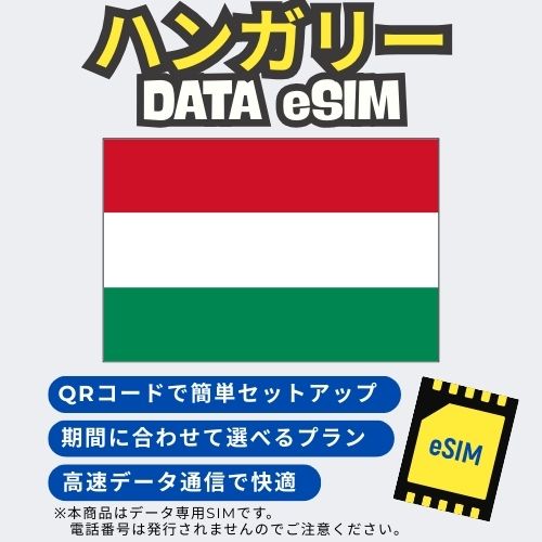 Hungary data esim