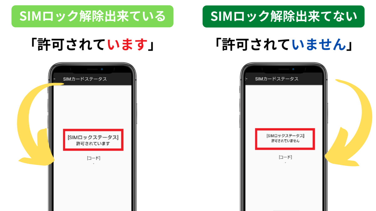 【完全版】SIMロック解除済みスマホなのに使えない時＜前編＞ – けーたい屋 公式サイト | カナダ最大級日系携帯電話販売店