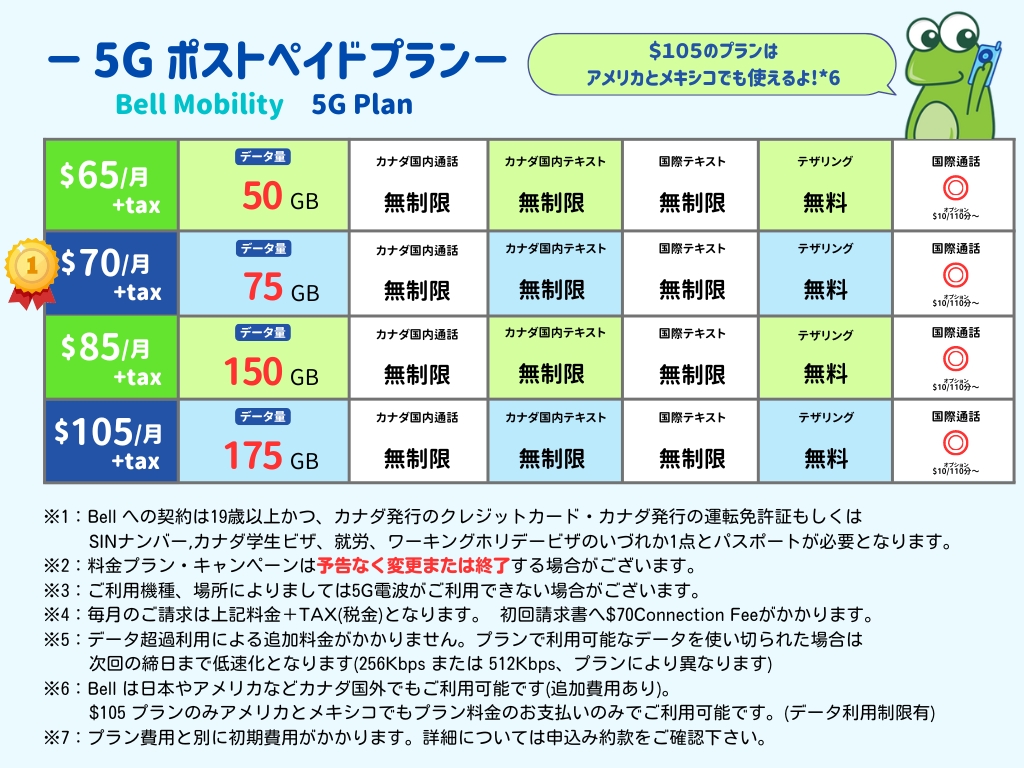 Bell Mobility プラン一覧 - けーたい屋