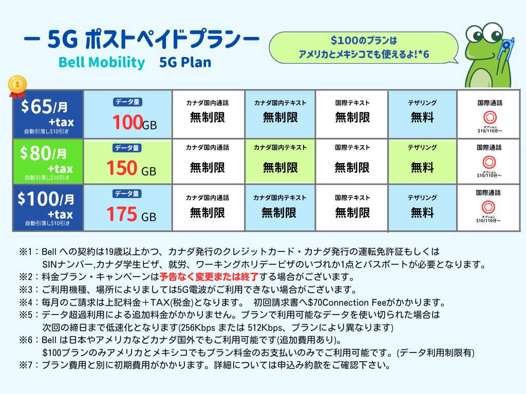 Bell Mobility プラン一覧 - けーたい屋