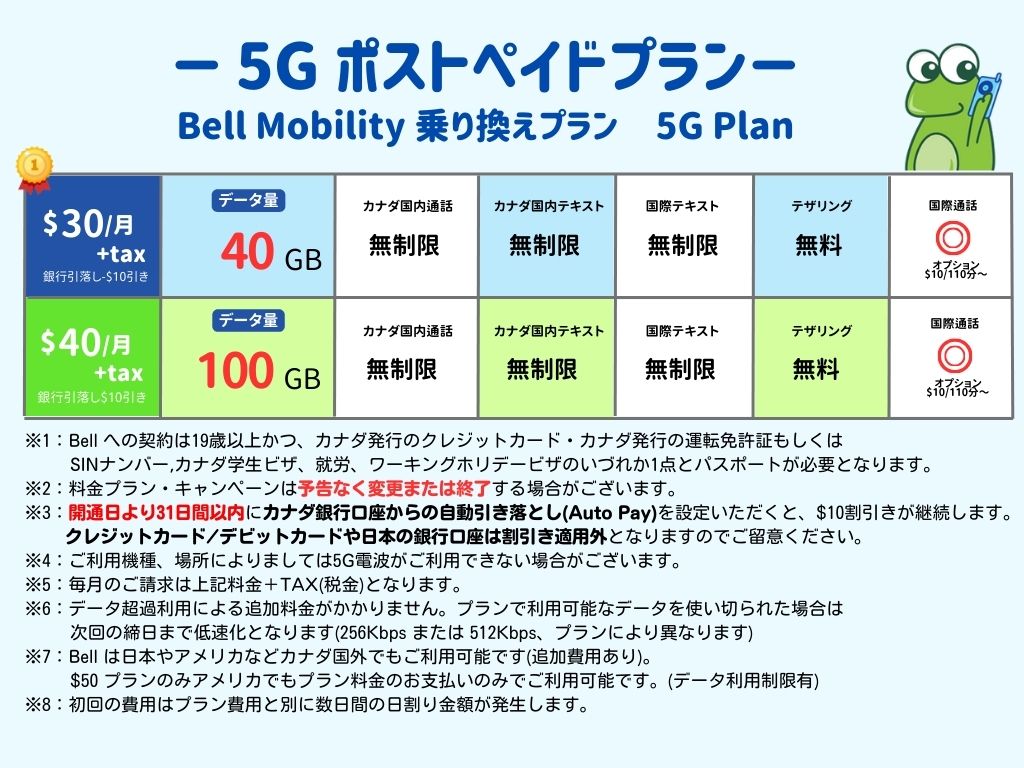 Bell Mobility Migration プラン一覧 - けーたい屋