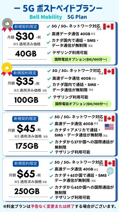 Bell Mobility プラン一覧 - けーたい屋