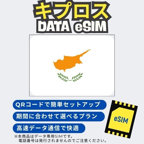 Cyprus data esim