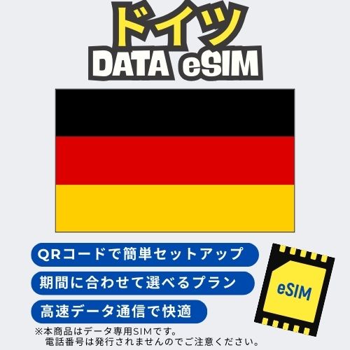 Germany data esim