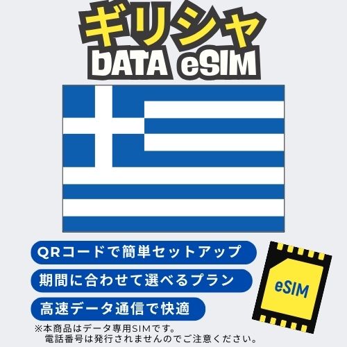 Greece data esim