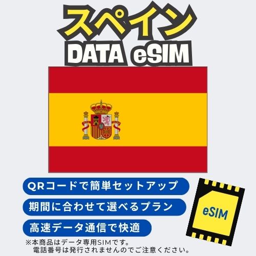 Spain data esim