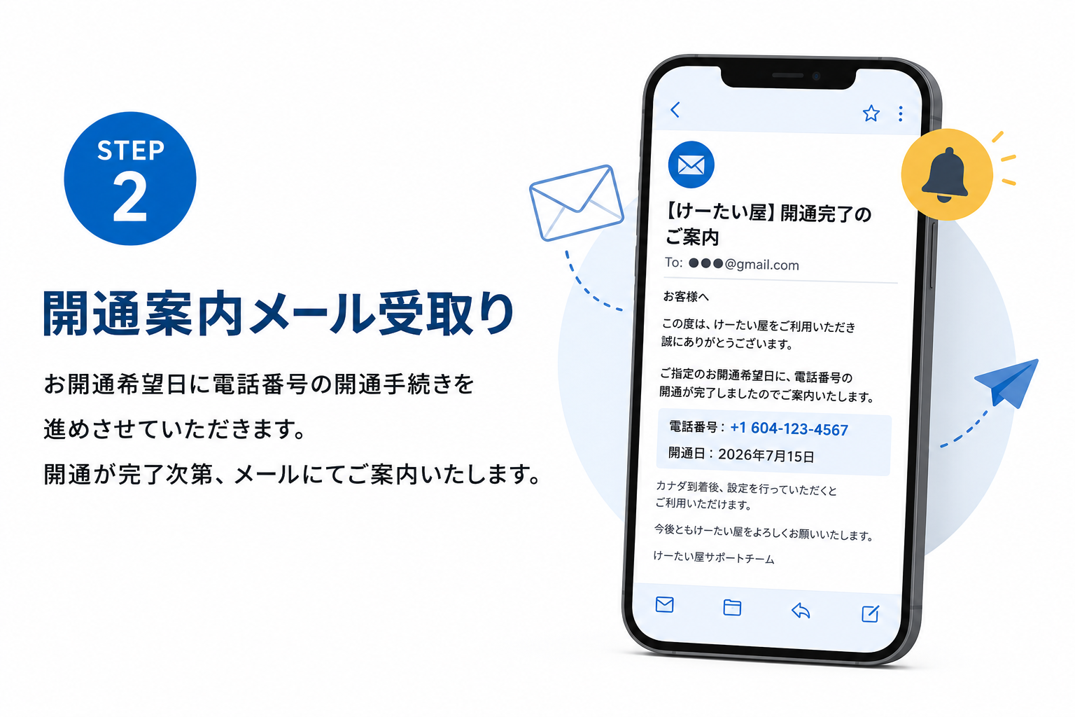 Step 2 Recieve Email Notification and Setup Guide